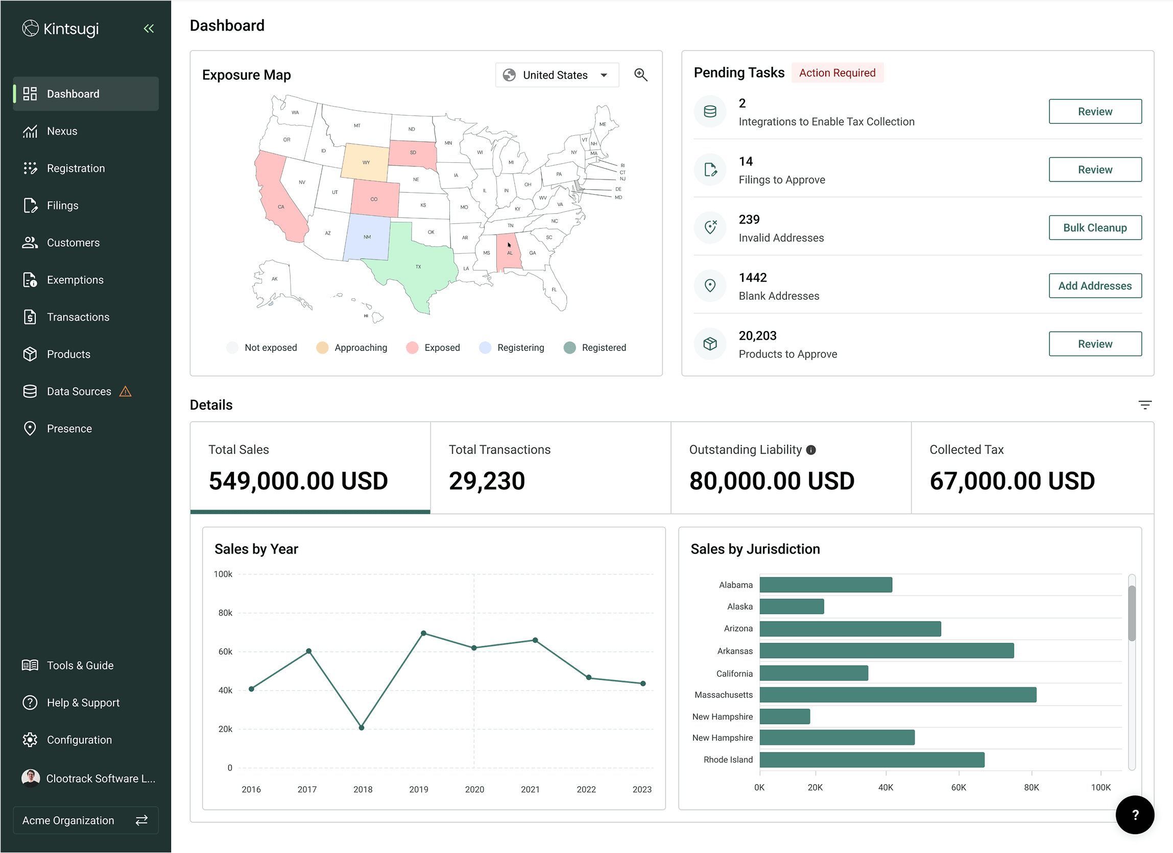 Kintsugi_dashboard 1.png