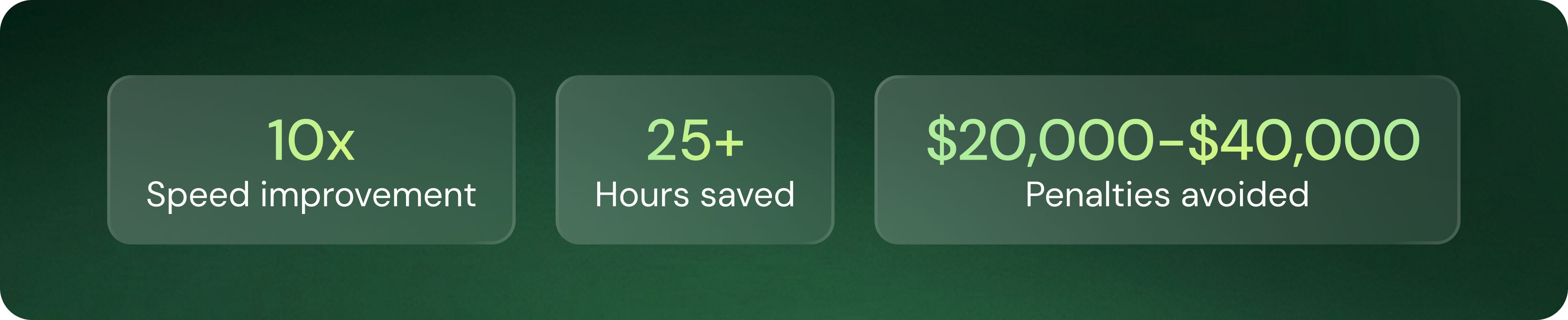 Mindy Mae's customer story metrics graphic.jpg